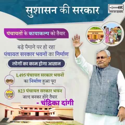 अब हर पंचायत का होगा अपना सचिवालय, आवश्यक कागजात भी बनवा सकेंगे गांव वाले।

#JDU #NitishKumar 
#Bihar #Panchayat
#panchayatBhawan