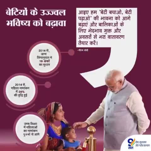 शिक्षित बेटियां, उज्ज्वल भविष्य!

वर्ष 2014 के बाद महिला नामांकन में 28% की वृद्धि हुई है। वहीं उच्च शिक्षा में महिलाओं का नामांकन पुरुषों से आगे है। 

#9YearsOfEmpoweringYouth