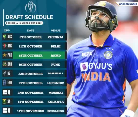 #worldcup2023#IND vs OTHER TEAM#