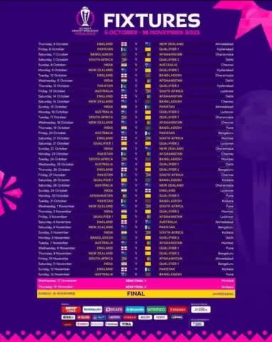 #odi world cup ka schedule 2023#