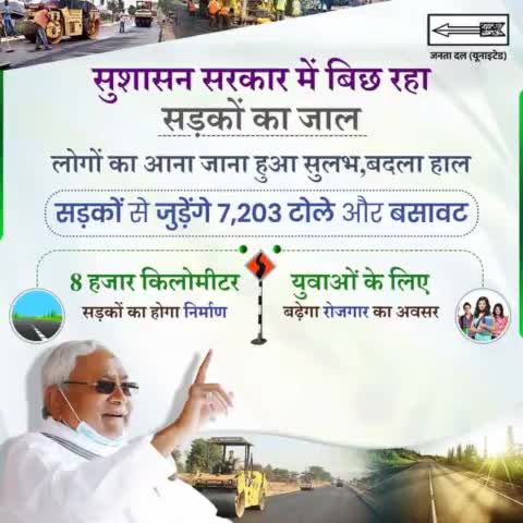 लोगों को बेहतर आवागमन की सुविधा मिले इसको लेकर कृत संकल्पित है नीतीश सरकार।
राज्य में 8 हजार किलोमीटर हो रहा सड़कों का निर्माण जिससे युवाओं को मिल रहा रोजगार।
#JDU #NitishKumarCM 
#Bihar #graminsadak
