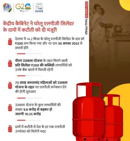 #lpg gas me 200 ki kami ki gayi#