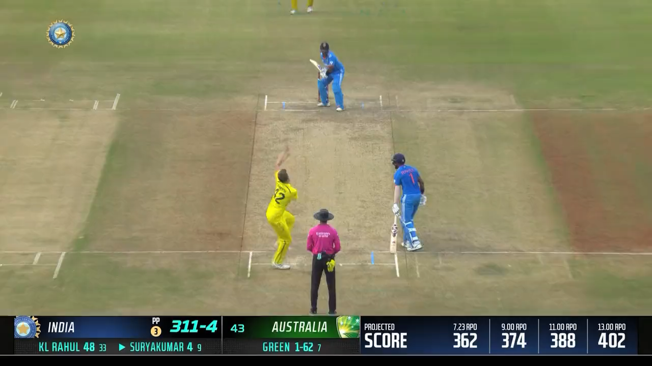 Suryakumar Yadav's Explosive Batting: Four Consecutive Sixes vs Australia in 2nd ODI
4 six in a row #indvsaus