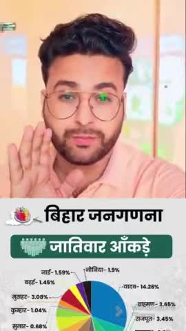 बिहार की जातिगत जनगणना पर बोले राष्ट्रीय कवि गोपाल पाठक




#kavigopalpathak #shayari #shayri #bihar
