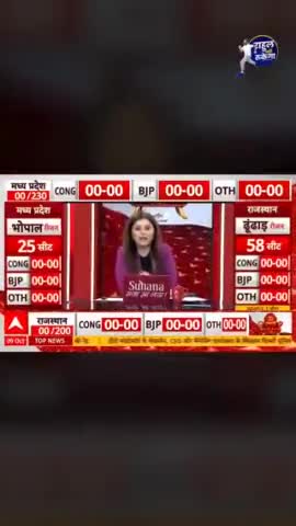 राहुल गांधी का जलवा कायम पांचों राज्यों में बन रही कांग्रेस की सरकार 😍🔥❤️❤️❤️
#opinionpoll2023 
#assemblyelections2023 
#ajmerruleritcellexecutive