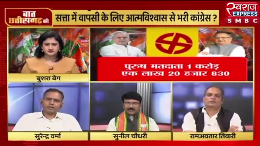 तारीखों का ऐलान, राजनैतिक सरगर्मी तेज! 

NEWS State - 3

#भरोसा #भरोसायात्रा #Bharosa  #PCC #कांग्रेस #भूपेशपरभरोसा #BharoseKiSarkar