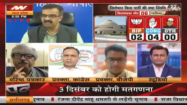 2023 के रण का आगाज़! 

NEWS State - 3

#भरोसा #भरोसायात्रा #Bharosa  #PCC #कांग्रेस #भूपेशपरभरोसा #BharoseKiSarkar