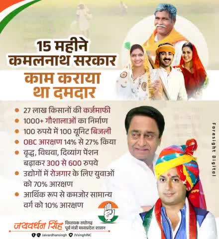 15 महीने “कमलनाथ सरकार”
काम कराया था “दमदार”।

#Mission2023 #MadhyaPradesh #Congress