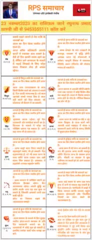 23नवंबर 2023 का #राशिफल व #पंचांग #rashifal