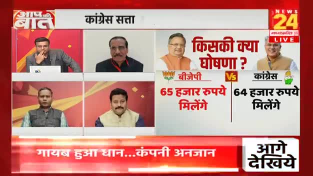 चुनावी नतीजे का इंतजार कर रहे किसान?

NEWS 24 -5

#kisan #किसान #धानखरीदी #कर्जमाफ #किसानविरोधीमोदीसरकार