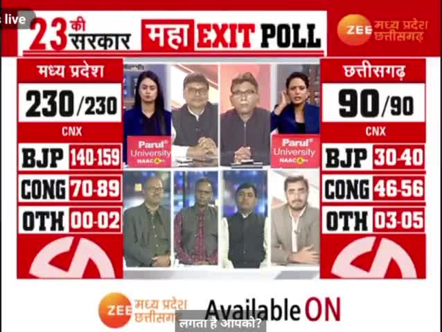महा Exit Poll 
2023की सरकार किसकी?

Zee न्यूज़- 2

#ExitPoll #एग्जिटपोल #ExitPoll2023 #एक्सिटपोल2023