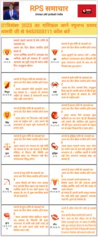 01दिसंबर 2023 का #राशिफल व #पंचांग #rashifal