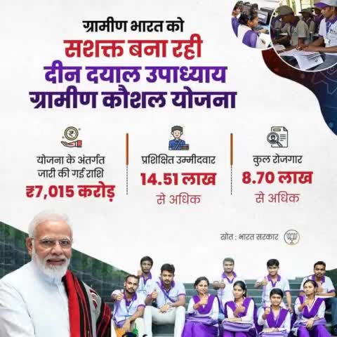 ग्रामीण भारत को सशक्त बना रही दीन दयाल उपाध्याय ग्रामीण कौशल योजना।
सपने नहीं हकीकत बुनते है, तभी तो सब मोदी को चुनते हैं।

#TabhiTohSabModiKoChunteHai