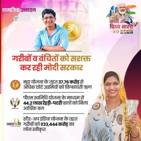 गरीबों व वंचितों को सशक्त कर रही मोदी सरकार।
सपने नहीं हकीकत बुनते है, तभी तो सब मोदी को चुनते हैं।

#tabhitohsabmodikochuntehai