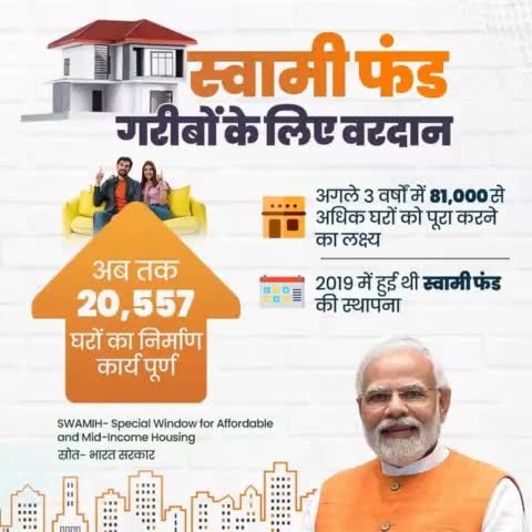 स्वामी फंड गरीबों के लिए वरदान, अब तक 20,557 घरों का निर्माण कार्य पूर्ण।
सपने नहीं हकीकत बुनते है, तभी तो सब मोदी को चुनते हैं।

#tabhitohsabmodikochuntehai