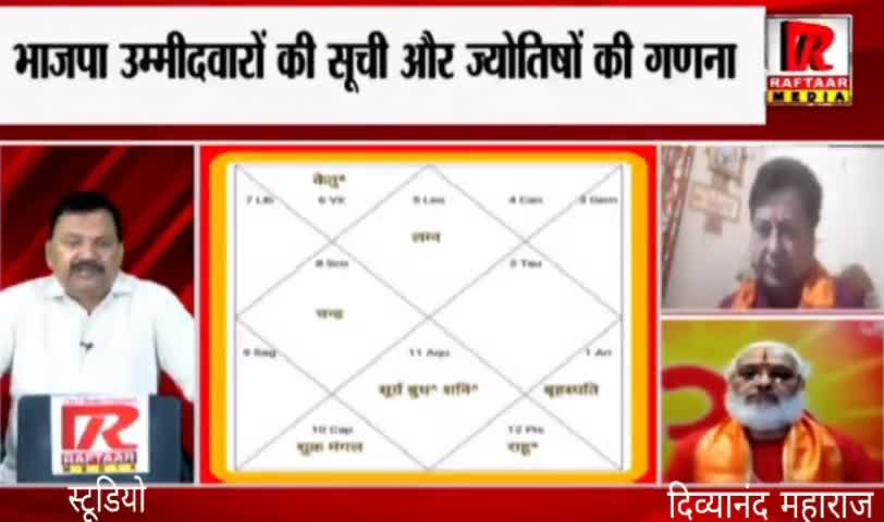 TV चैनल पर प्रश्न पूछा गया -- 
केंद्रीय भाजपा ने 195 प्रत्याशियों की सूची जारी की है, क्या होगा इसका परिणाम ......

#bjp #bjpnews #bjpindia #bjp4india #bjp #bjpjharkhand #भाजपा_झारखंड #चुनाव2024 #electio