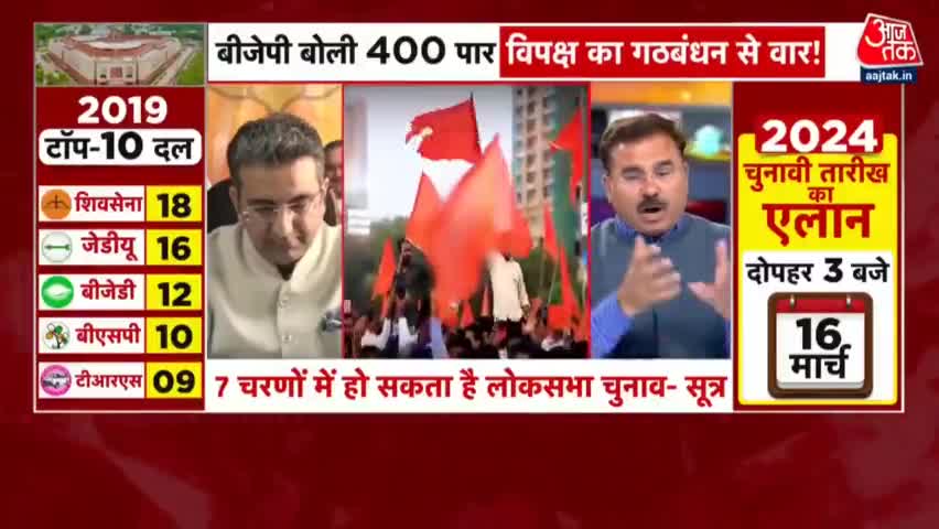 पीएम केयर फंड में चाइना से पैसा आता है,
#ElectoralBonds में पाकिस्तान से पैसा आता है,
और पूरे देश को भाजपाई राष्ट्रवाद का पाठ पढ़ाते है !