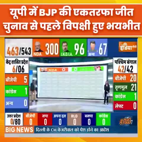 कमल खिलाने की करो तैयारी80में80सीटें होंगी हमारी
#BJP4IND #BJP4UP