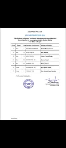 कांग्रेस के उम्मीदवार सूची 
#सासाराम लोकसभा #चुनाव 2024