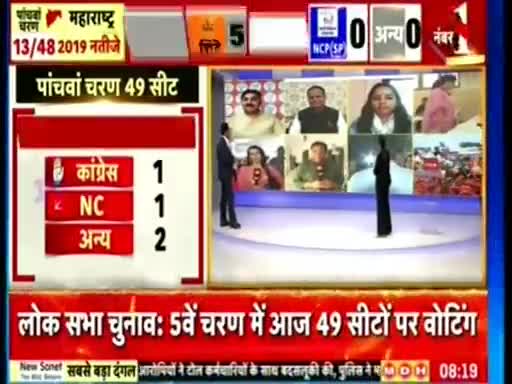 एकतरफा जनसमर्थन......
#AkhileshYadav 
#drazizkhan #Election2024 #news18india