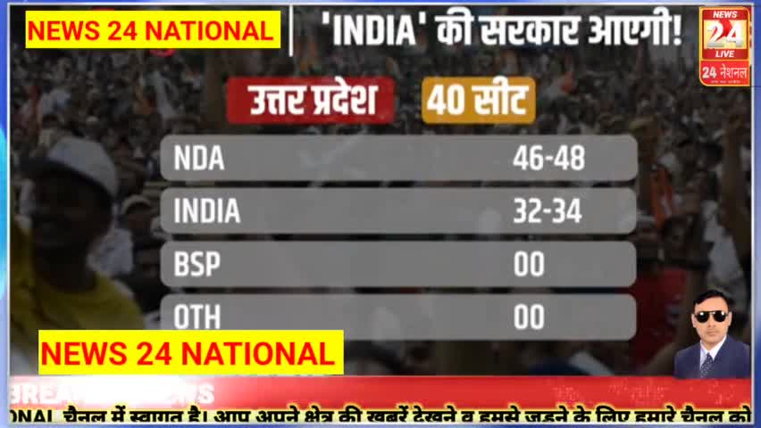 U.P. का एग्जिट पोल में क्या है रिजल्ट देखे इस रिपोर्ट में #tvnewsnews #hindinews #currentaffairs