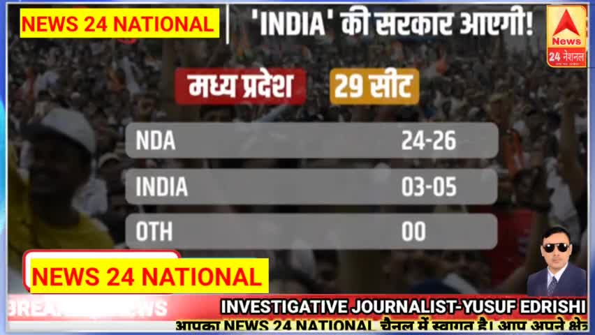 एग्जिट पोल में क्या है रिजल्ट देखे इस रिपोर्ट में #tvnewsnews #hindinews #currentaffairs