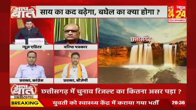 चुनाव परिणाम का कितना असर?

NEWS 24 - 2

#मिशन2024 #चुनाव2024 #इलेक्शन #election 
#ChhattisgarhNews #छत्तीसगढ़िया #chhattisharh #cg