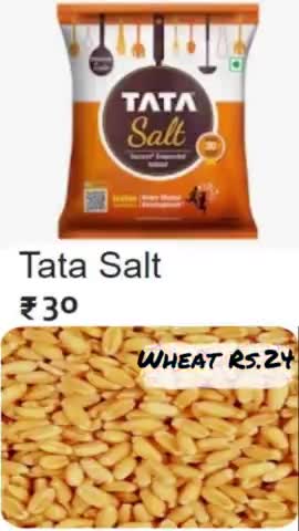 salt price vs Wheet price compare in 2007 to 2024
#websitehindi
#websitehindi