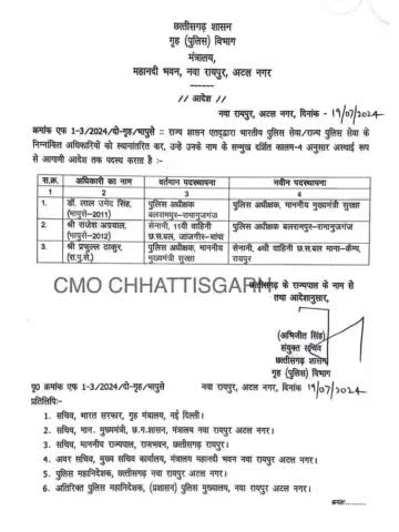 Balrampur पुलिस अधीक्षक #ips डॉ.लाल उमेद सिंह का हुवा तबादला। अब नए पुलिस अधीक्षक होगे #ips राजेश अग्रवाल । #Balrampur