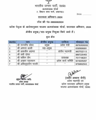 सदस्यता 8800002024अभियान 2024 के के लिए प्रदेश नेतृत्व द्वारा ब्रज क्षेत्र सह - प्रमुख बनाए जाने पर बहुत-बहुत हार्दिक बधाई एवं शुभकामनाएं!!
#मु०आसिफ #इस्लाम 
      जिला अध्यक्ष 
भाजपा अल्पसंख्यक मोर्चा