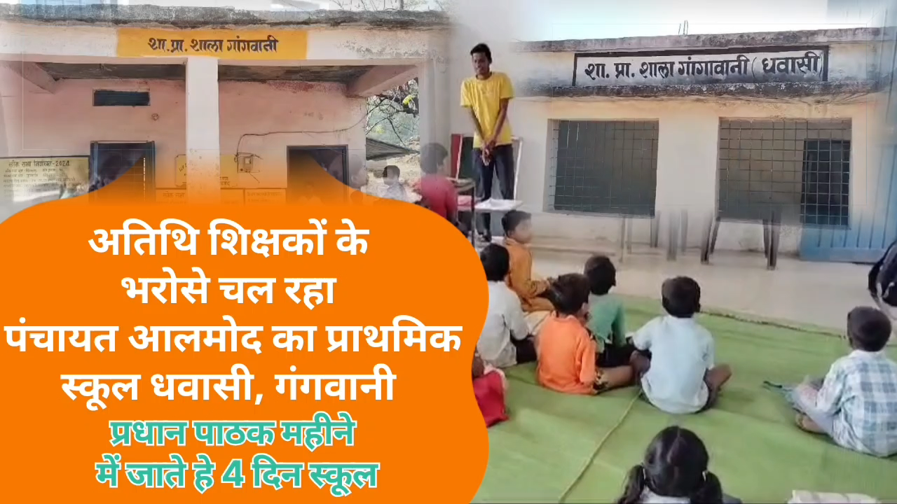 अतिथि शिक्षकों के भरोसे चल रहा ग्राम पंचायत आलमोद का प्राथमिक स्कूल धवासी, गंगवानी....