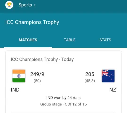 आज के क्रिकेट मुकाबला भारत ने अपने नाम कर लिया है,#cricket #sport #cricketpedia_in #cricket24news