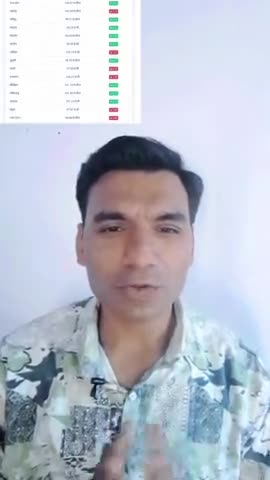 बीजेपी राजस्थान की जनता का खून चूस रहीं पेट्रोल डीजल के दाम से #rajsthan #viral #national #news #bjp #trending #baran