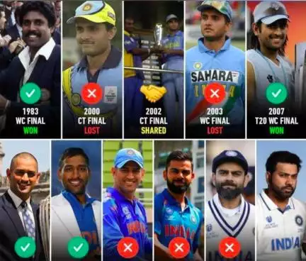 किन क्रिकेटरों ने आईसीसी टूर्नामेंट के फाइनल में की है भारतीय टीम की कप्तानी? #क्रिकेट #आईसीसी