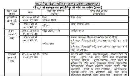 यूपी बोर्ड ने 10वीं व 12वीं कक्षा की परीक्षाओं की तारीखों का किया ऐलान #परीक्षा #यूपी_बोर्ड