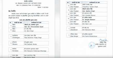 बीजेपी ने की राज्यसभा चुनावों के लिए 14 उम्मीदवारों की घोषणा #राज्यसभा_चुनाव