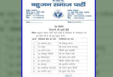 बसपा ने की लोकसभा चुनाव के लिए यूपी में 9 और उम्मीदवारों के नाम की घोषणा #बसपा