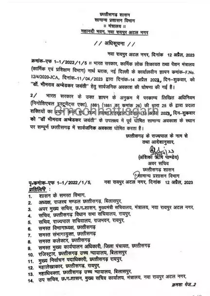छत्तीसगढ़ सरकार ने की भीमराव अंबेडकर की जयंती पर सार्वजनिक अवकाश की घोषणा #अंबेडकर_जयंती