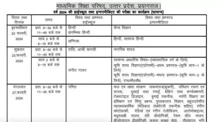 यूपी बोर्ड ने 10वीं व 12वीं कक्षा की परीक्षाओं की तारीखों का किया ऐलान #परीक्षा #यूपी_बोर्ड