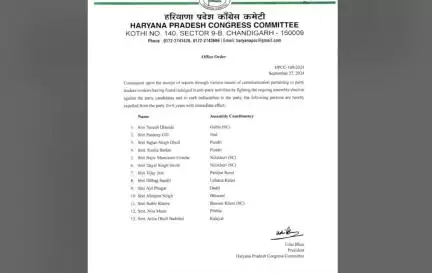 हरियाणा कांग्रेस ने विधानसभा चुनाव से पहले 13 नेताओं को 6 साल के लिए पार्टी से निकाला #haryanaelection