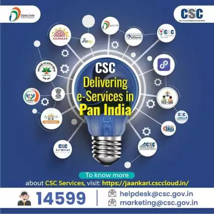 CSCMandi